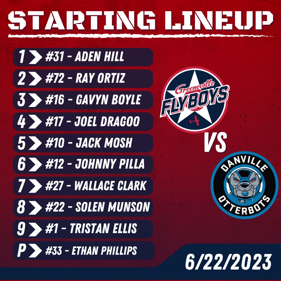 Greeneville Flyboys (GFlyBoys) / Twitter