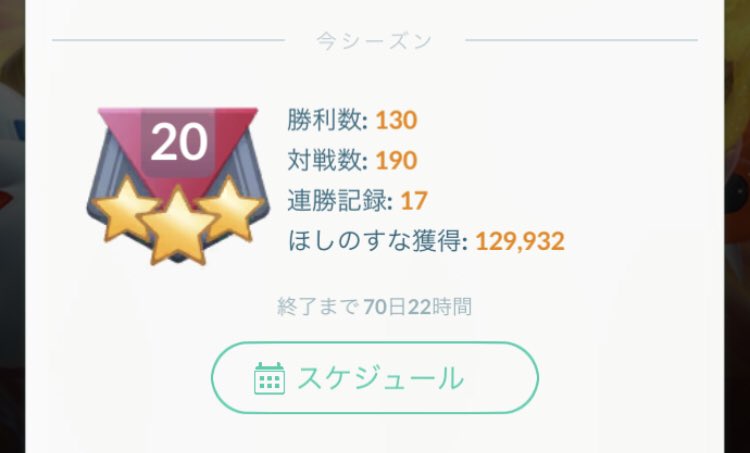 gbl_beginner's tweet image. やっと初期レート出ました