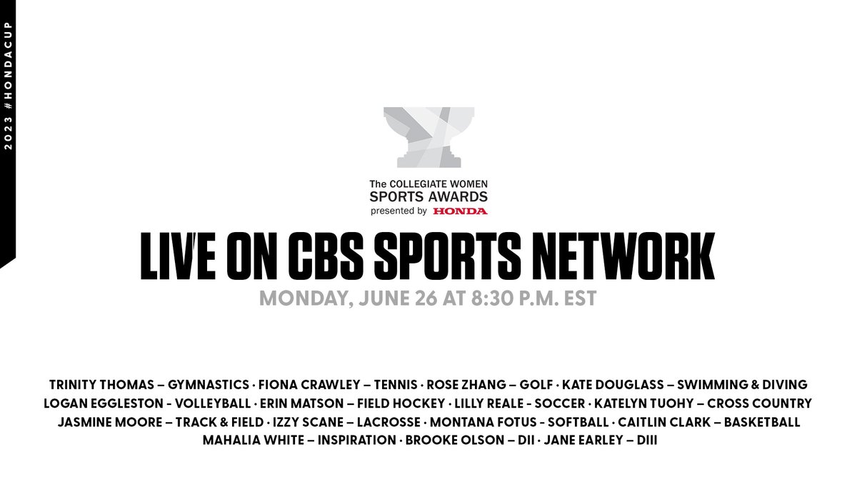 KJSanchelli on Twitter "RT CWSA_HondaCup Meet the 12 Honda Sport