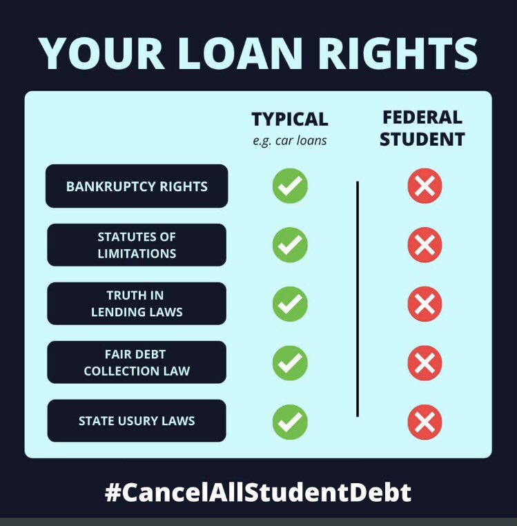 Public education gave me opportunities as well, but then there is college. That is when the opportunities STOP for anyone BUT the wealthy. #CancelStudentLoans and RESTORE OUR CONSUMER RIGHTS!!