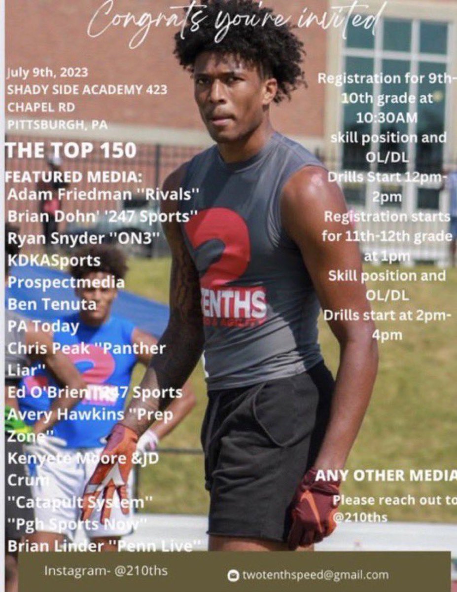 Thanks again for the inclusion and for the invite to the Top 150 <a href="/210ths/">2Tenths Speed & Agility</a> <a href="/7Twice/">Cøåċħ B¥røn’s $0.02</a> !!