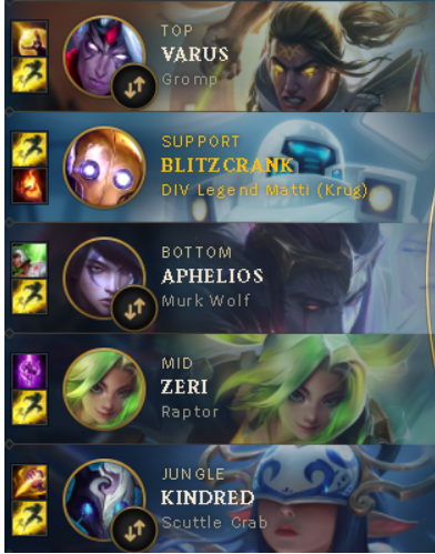 alle 4 mit stattics btw. :D