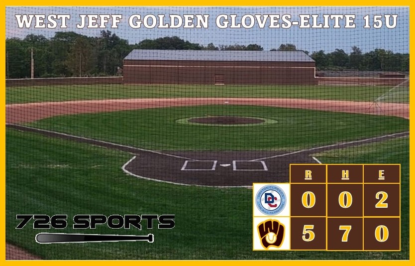 West Jeff Golden Gloves (@wjgoldengloves) on Twitter photo Great start for our Elite 15U in the <a href="/726Sports/">726 Sports</a> Columbus Classic as Dominic Dunkle throws a no-hitter, striking out 12 over 7 innings. Braden Hesson and Blake Bogenrife each went 2-3. Great start for our Elite 15U in the <a href="/726Sports/">726 Sports</a> Columbus Classic as Dominic Dunkle throws a no-hitter, striking out 12 over 7 innings. Braden Hesson and Blake Bogenrife each went 2-3.