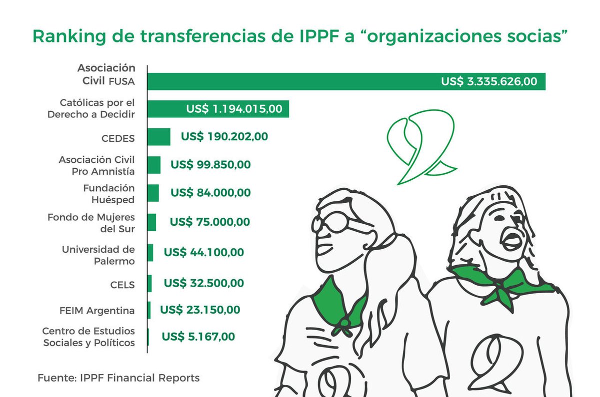 CECILIA MEDICI tweet media