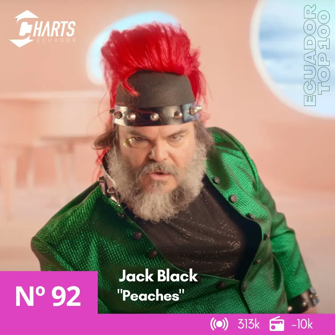 Charts Ecuador on Twitter "EcuadorTop100 92 *Reingreso* Jack Black