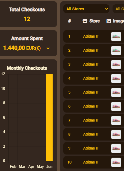 just today, paid only bae sizes, hope they ll ship them :)) <a href="/panaiobot/">PanAIO</a> <a href="/BoilingProxies/">Boiling Proxies</a>