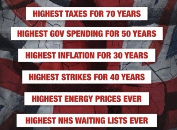PforPositivity1's tweet photo. @Jacob_Rees_Mogg The Conservative Government  has failed.  Does it deserve to still be in power? Many in Government  should face criminal charges. https://t.co/SnVySJJ1nc