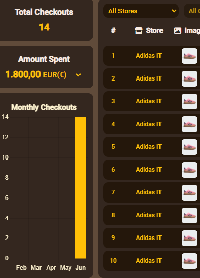 16/06 cops  also here paid only a few bae sizessss <a href="/panaiobot/">PanAIO</a> <a href="/BoilingProxies/">Boiling Proxies</a>