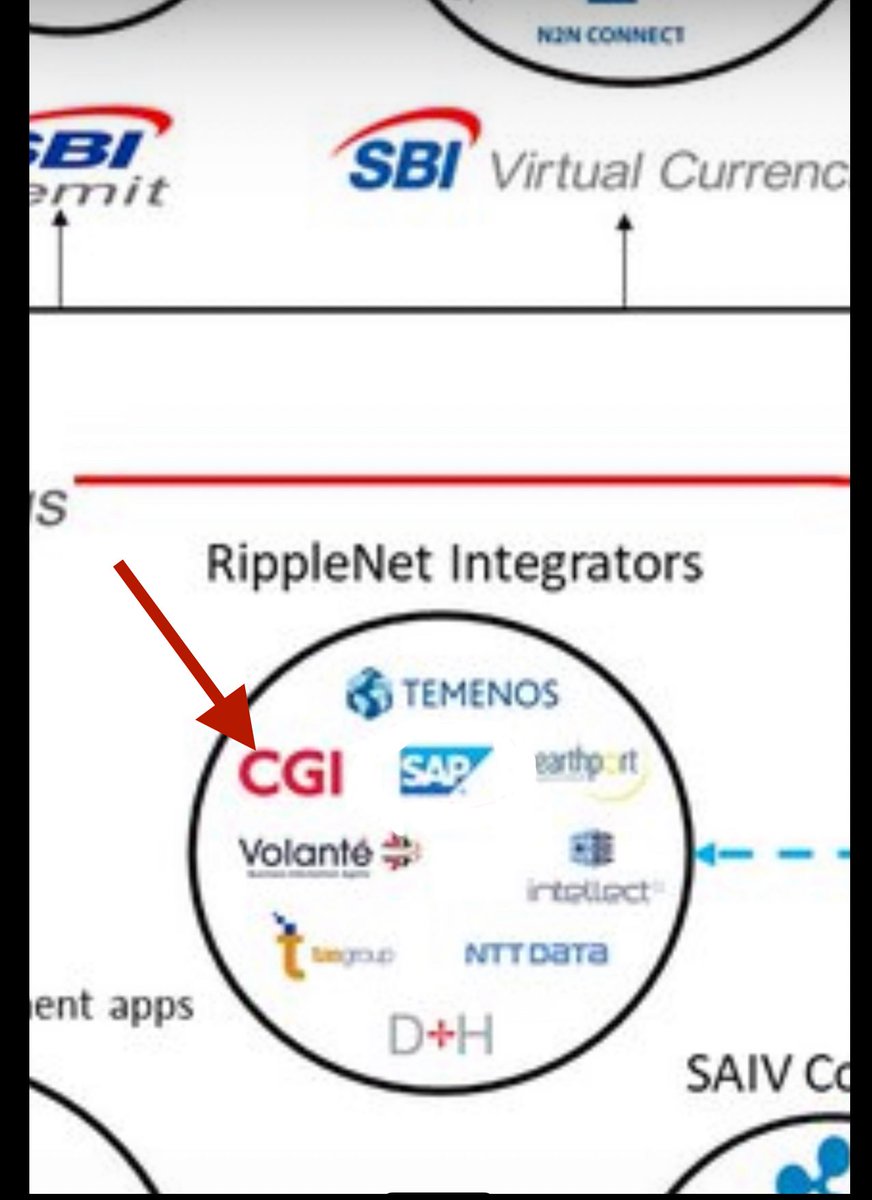 💥RIPPLE + CGI 🤝 FEDNOW💥