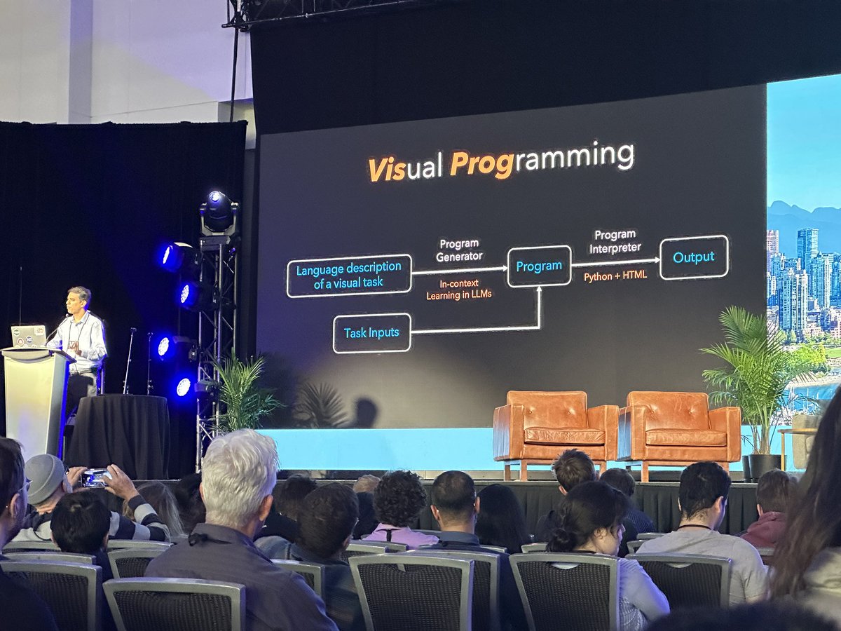 ducha_aiki's tweet image. VisProg 
#CVPR2023 Best Paper Award

github.com/allenai/visprog