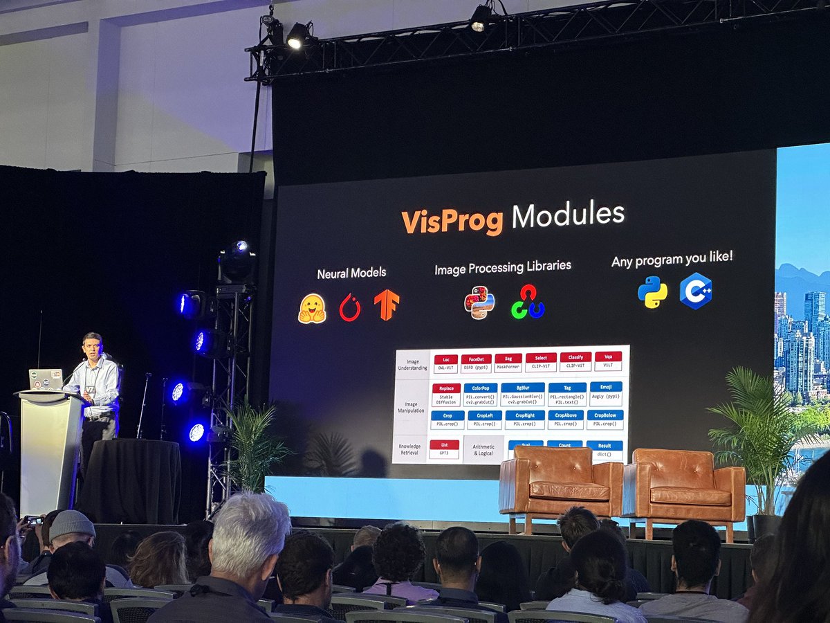 ducha_aiki's tweet image. VisProg 
#CVPR2023 Best Paper Award

github.com/allenai/visprog