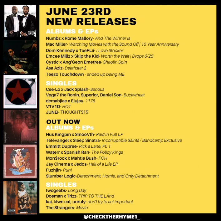 checktherhyme1_'s tweet photo. 🚨This week's new drops

Numbz x Rome Mallory
Dom Kennedy x TeeFLii
Cee Lo x Jack Splash
Hus Kingpin x SmooVth
Vega7 the Ronin, Superior, Daniel Son
Televangel x Sleep Sinatra
demahjiae x Elujay
twogeebs
Emmitt Dupree
Waterr x Spanish Ran
Emcee Millz x Skip the Kid
Asa Aziz
+more https://t.co/FJjFH4Ka5K