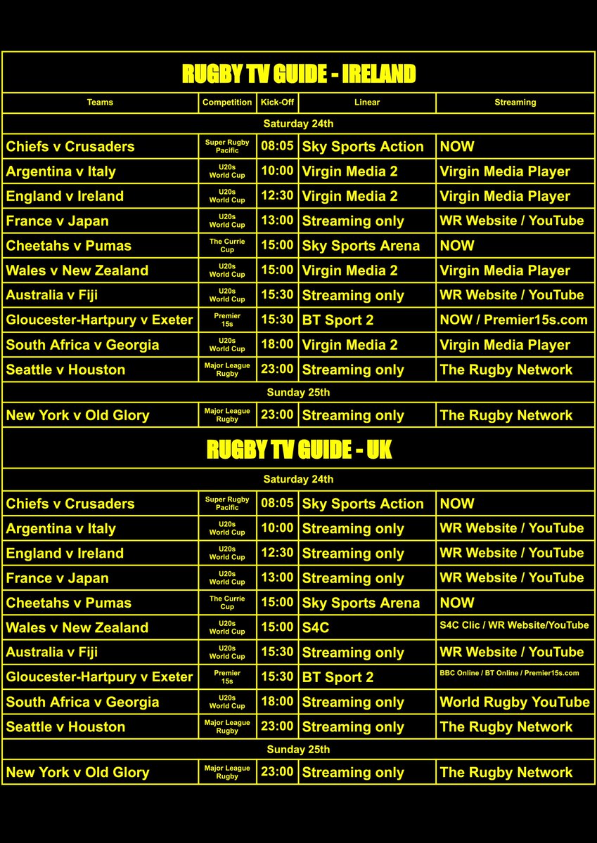 Rugby TV Guide on Twitter "REMINDER There is no linear coverage in
