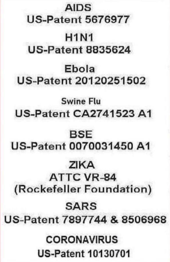 Only man made things are patented.