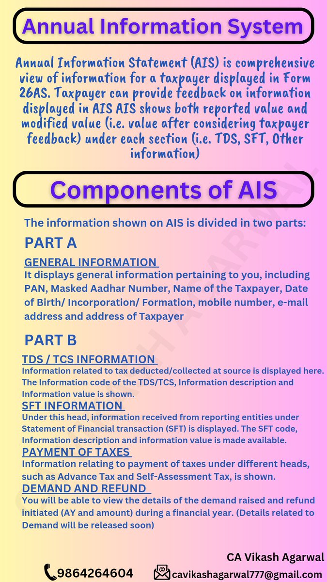 #charteredaccountant #investment #AI #budget #personalfinance #startups #StartupIndia #startupbusiness #gst #gstcouncil #Finance #FinancialFreedom #loans #MONEY #networking  #incometax #tax #taxes #saving #incometaxindia #guwahati #assam #northeast #india #ecommerce