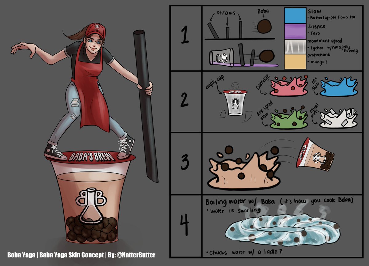 NatterButter's tweet image. It's gotta be this skin concept