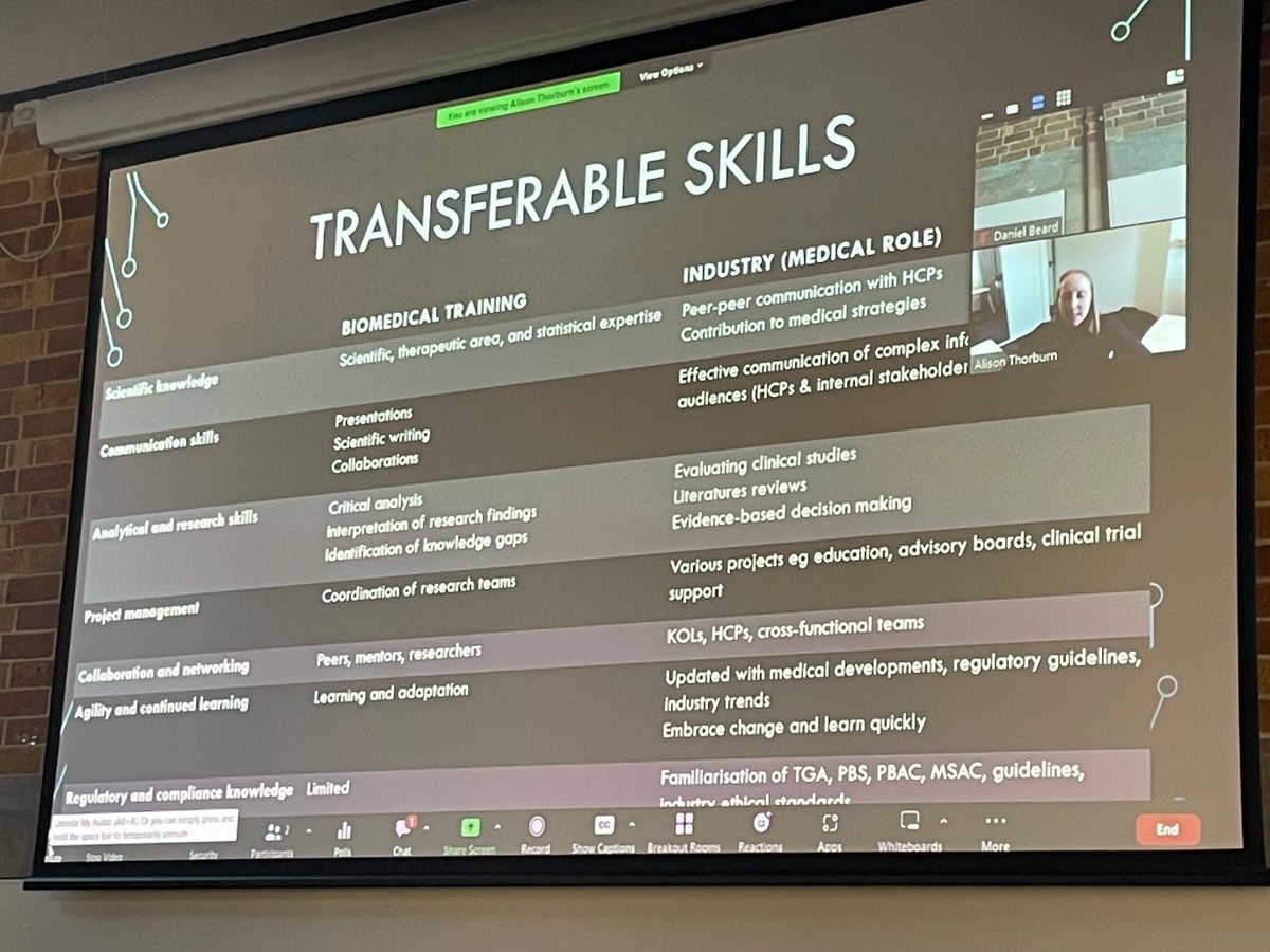 SarahValko's tweet image. Dr Alison Thorburn (Associate Director Medical Affairs @GileadSciences ) on her career journey including the transferable skills she acquired during her PhD at @UON_research
#SBSPIndustryCareersDay