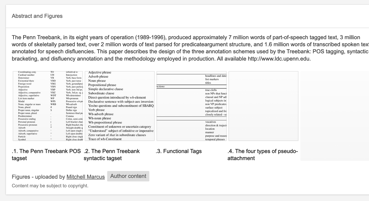 swyx's tweet photo. WordNet was Princeton's baby, but my alma mater did good with @Penn Tree Bank in 1989 - EIGHT YEARS worth of @WSJ articles (heh, @wharton amirite) hand collected, hand labeled (heh, was there any other option) by grad students. 7 million words total. just drawing trees of words.

actual madlads.