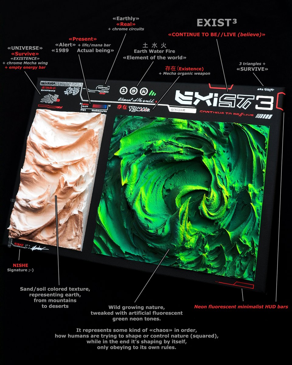 Hi and welcome to another episode of :
"What does this painting mean ⁉️"