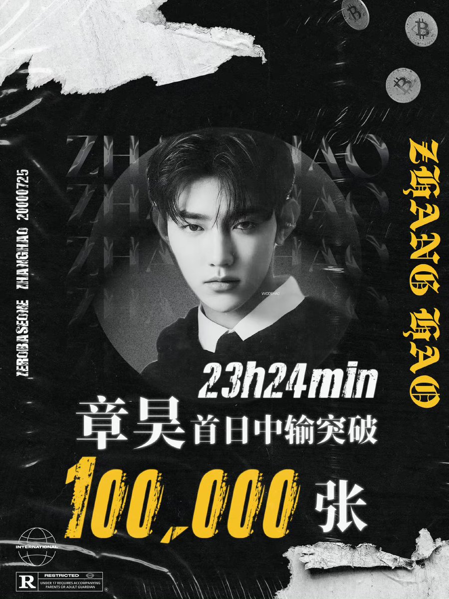 zhang hao still hasn’t officially made his debut yet and him and his fans are now holding the record of highest pre-ordered kpop album by china bar within 24 hours. c-rosins passion is admirable. and some of you should think twice before you talk about them. c-rosins jjang!!!!!!