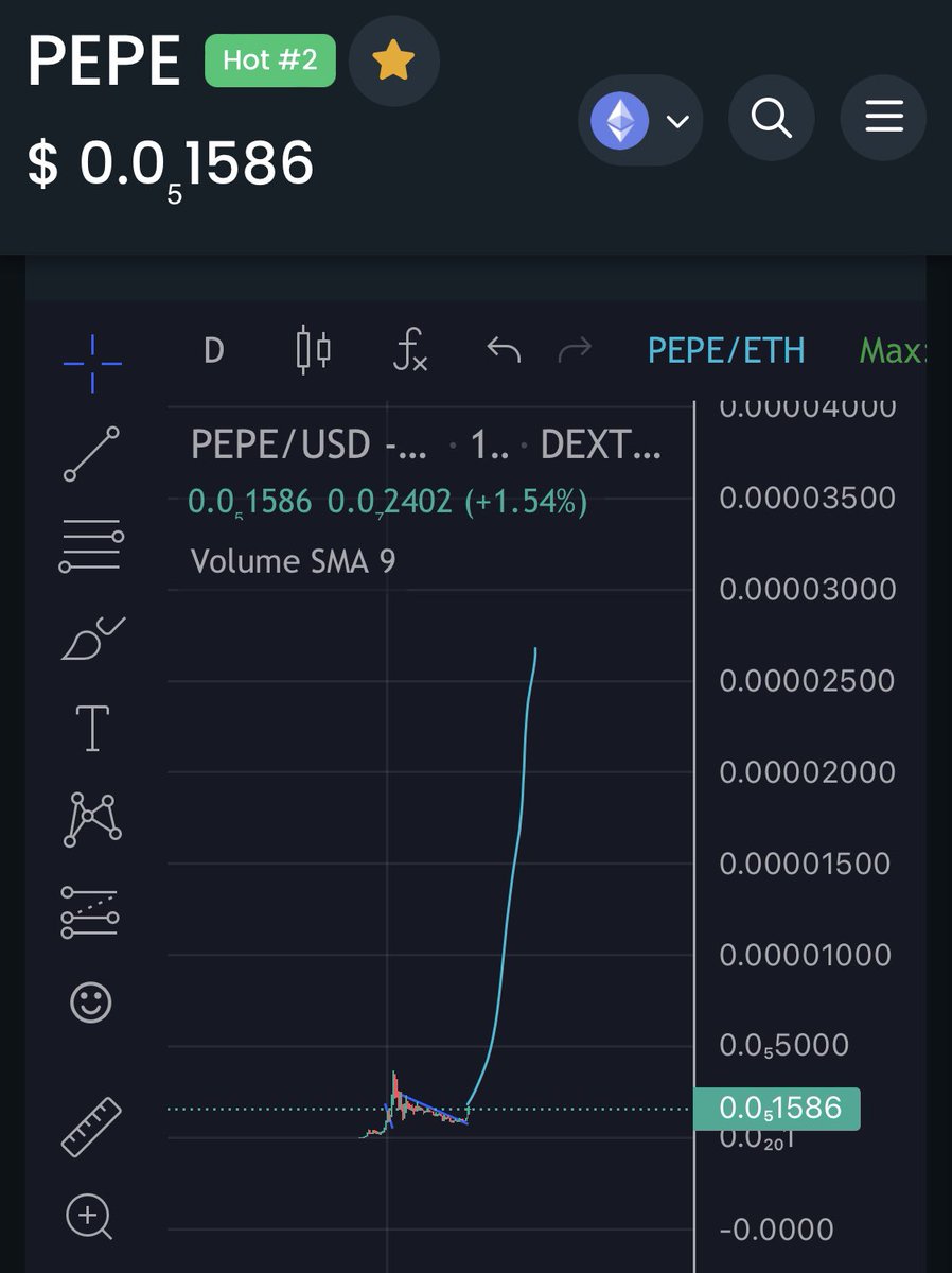 0x1ee7 tweet media
