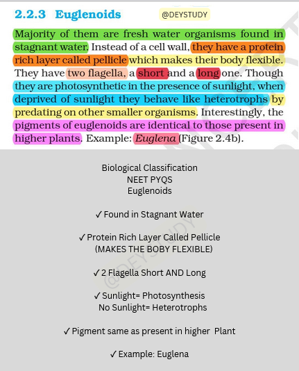 study68996's tweet photo. NEET PYQ about Euglenoids. (Ab questions nehi chupega) NEET EXPOSED !!!!!!!!!!
#biotech #biology #neetcounselling #NEETUG2023 #neetresult2023 #INDvsPAK #DevOps #SCIENCE_FACT #chemistry #pyq #QuestionTime #Genetics #reproduction #facts #FactFriday #FactCheck #FactsMatter #Titan https://t.co/SxkAax1PBf