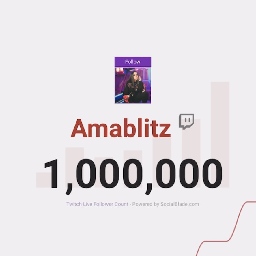 arigwav_'s tweet photo. — Felicidades bebi por llegar al millón, no sabes lo orgullosa que estoy de ti y lo feliz que estoy de verte llegar a este logro, mereces esto y muchísimo más bonita, te amo<3

 #1MCUERIS ; @amablitz 💖 https://t.co/N68BXJF4Cw
