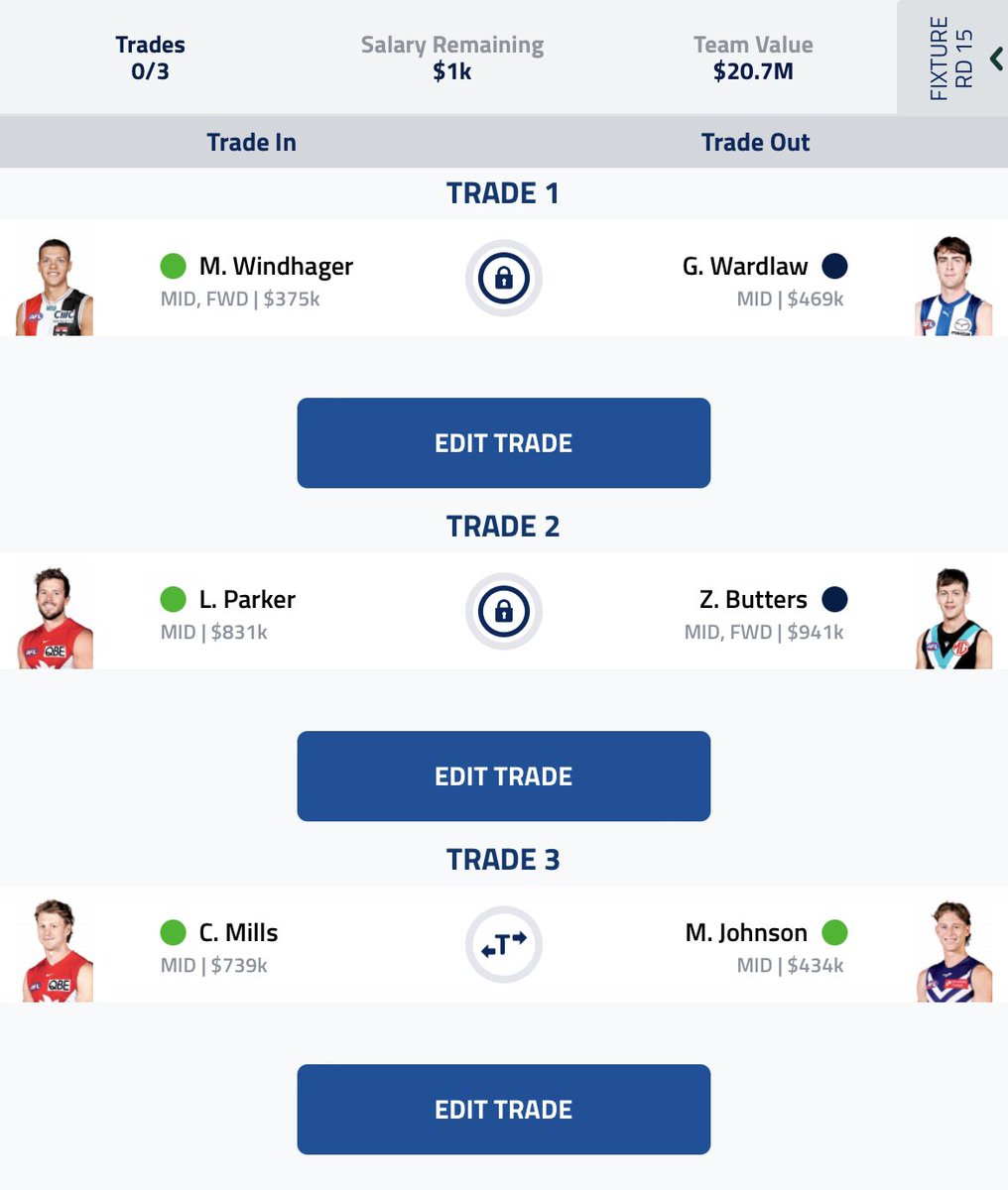 Brisbane Bloods Fantasy tweet media