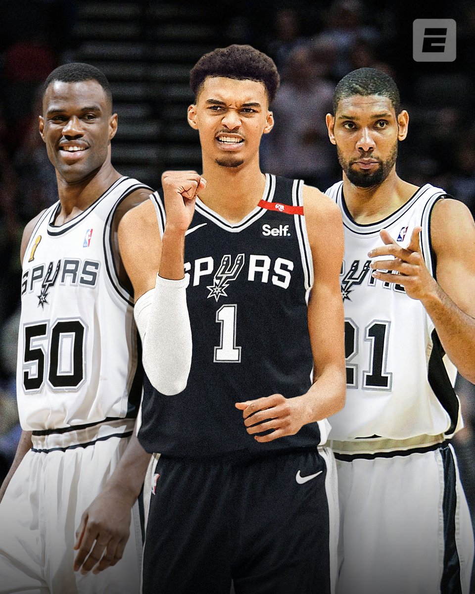 VICTOR WEMBANYAMA IS OFFICIALLY HEADING TO SAN ANTONIO‼️

Wemby joins a legendary class of No. 1 picks for the Spurs 🤠