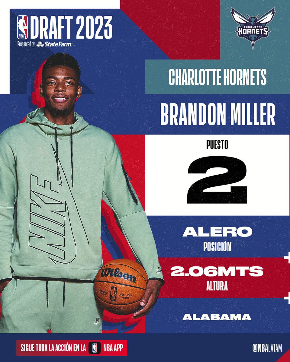 NBALatam's tweet photo. Con el Pick 2 del #NBADraft de 2023, los @hornets eligen a Brandon Miller 💥 https://t.co/NHF3sm5akW