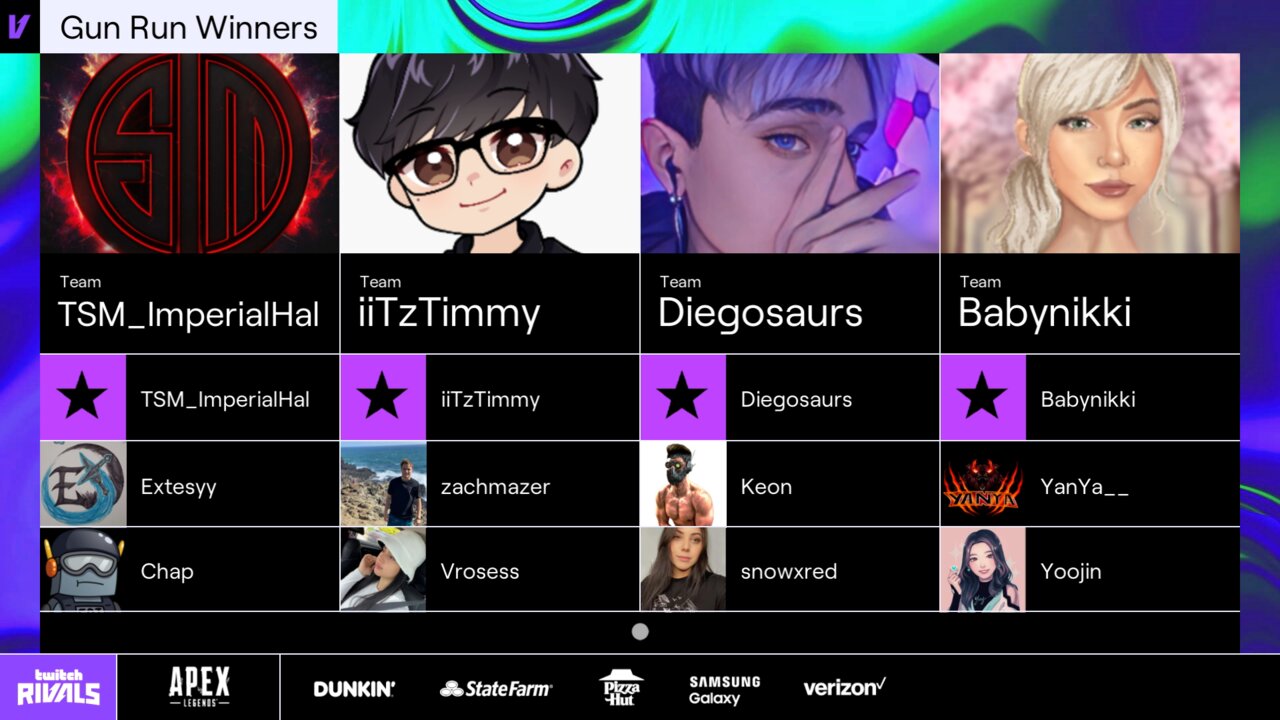 Twitch Rivals on Twitter: 