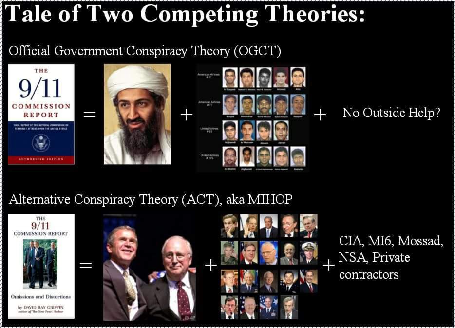LewWelge's tweet photo. @Agent_Axiom @upholdreality Start w/ @BDSmovement against #ApartheidIsrael 1st. That’ll quickly get the gentrified Orwellian oligarchs of the #nefariousNewWorldOrder’s attention, short of the sociopathic Zio-CON’s insane #SampsonOption. @PopResistance @MotherJones @codepink @ChrisLynnHedges @UFJSchool @UF https://t.co/KwSgNOomma
