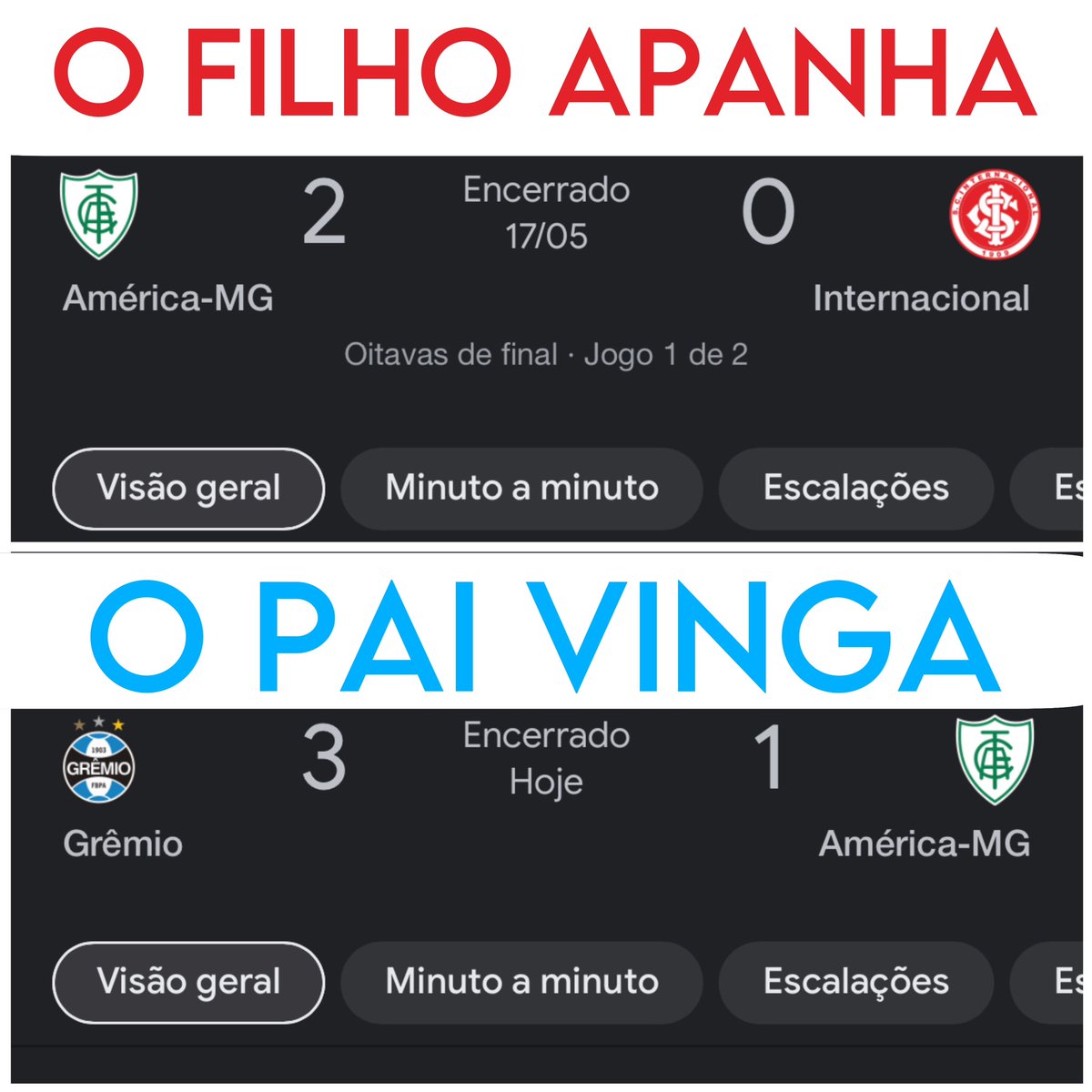 SouthGremio's tweet photo. Tudo normal https://t.co/xoVj4jcFcj