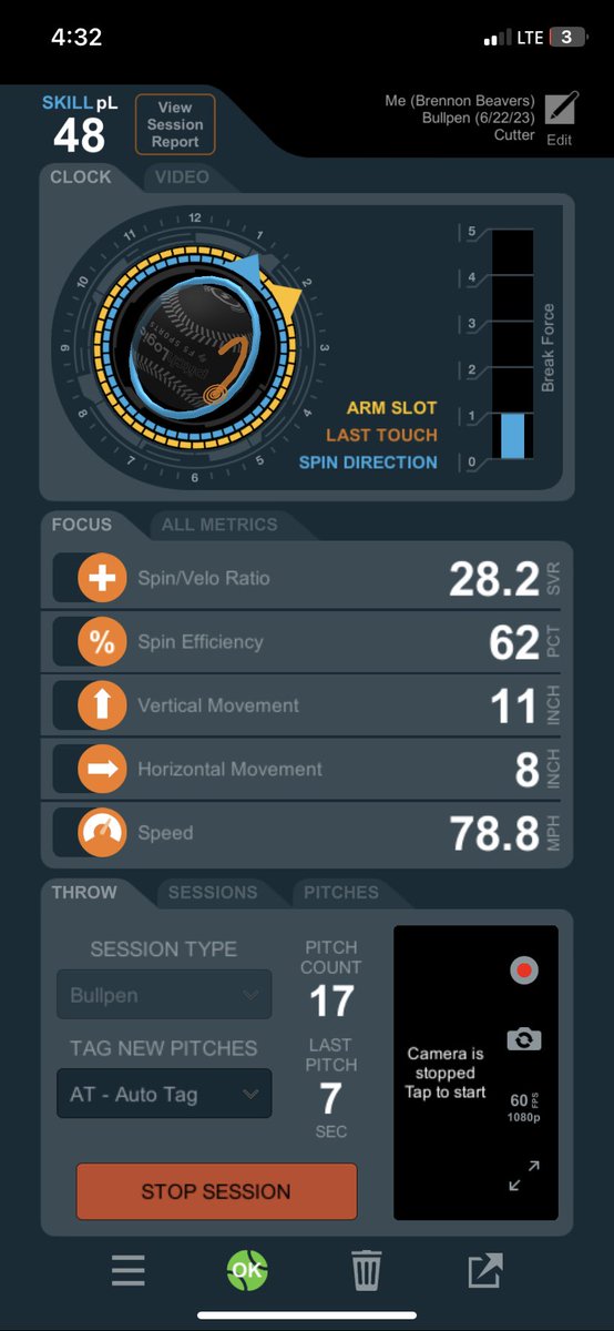 Sat high 70s in a intrasquad game today. Topped out at 81.1 MPH new PR!