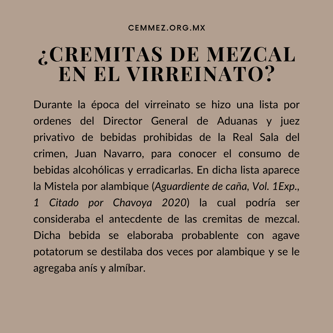 Cemmez_'s tweet photo. ¿Cremitas de mezcal en el virreinato?

#mezcal #maguey #agave #culturadelmezcal #destiladosmexicanos #cemmez https://t.co/MNconlwS75