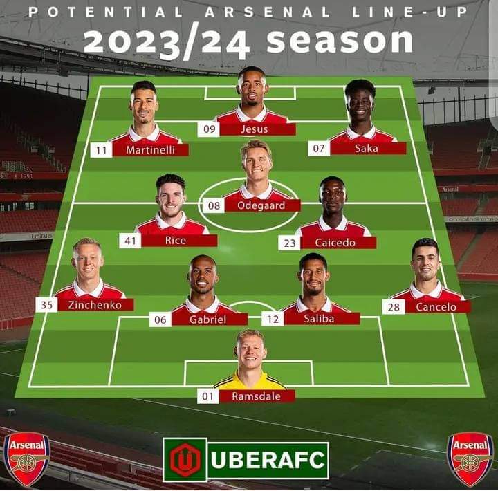 ATNGTV's tweet image. Give your own prediction mates...