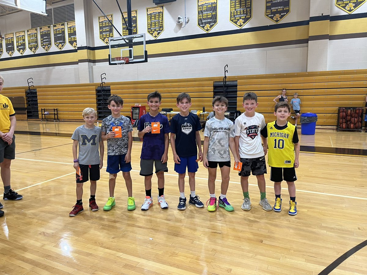 Coach Novak tweet media