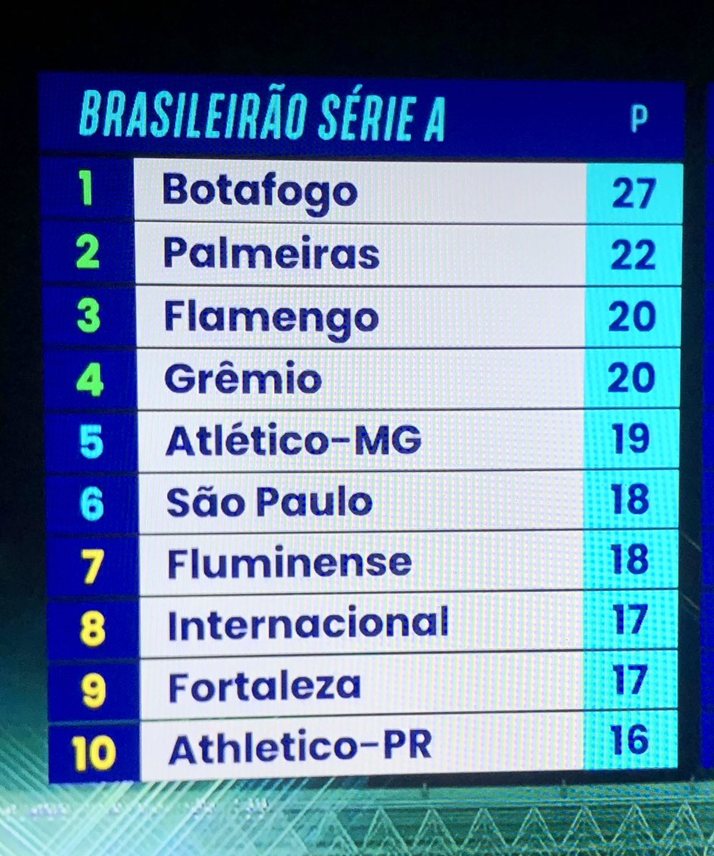 itsvitinhx's tweet photo. IMAGEM DE FELICIDADE GENUÍNA https://t.co/ZR53E9U1Fv