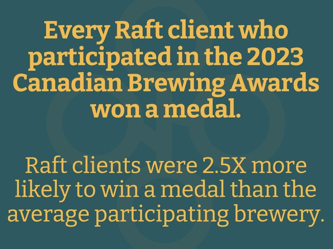 RaftBrewLabs's tweet photo. 🧵
Raft Subscription = Medals at the CBAs!

Raft clients with analytical subscriptions were 2.5X more likely to win a medal than the average participating brewery.

Looking to build an award-worthy quality program into your beverage facility? Get in touch! 1/2 https://t.co/gutWURm9SZ