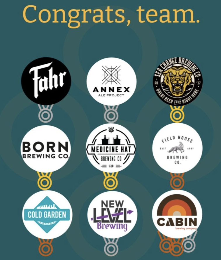 RaftBrewLabs's tweet photo. Congrats, team 🧡 
2/2 https://t.co/xTtNs7IxFd