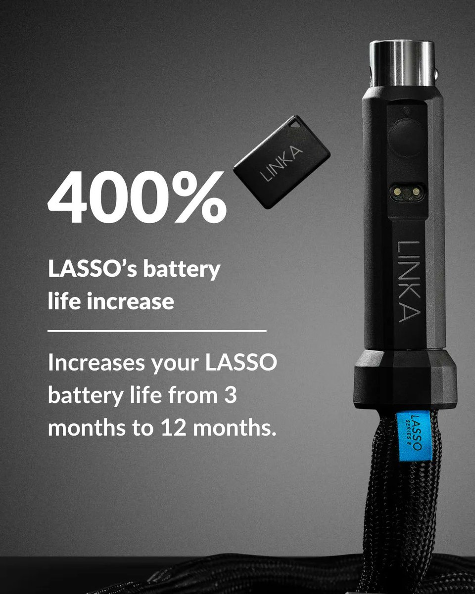 linkabikelocks's tweet photo. Introducing the LINKA SmartMotion Key. Compatible with LEO 2, LEO 2 Pro and LASSO, the SmartMotion Key can be paired to your lock allowing easy, convenient access, hands-free. Now, that's pretty smart! Tap the pics to learn more. 🤓  https://t.co/JJuG9asoAY
#LINKASmartLocks https://t.co/uZjXqPoQlc