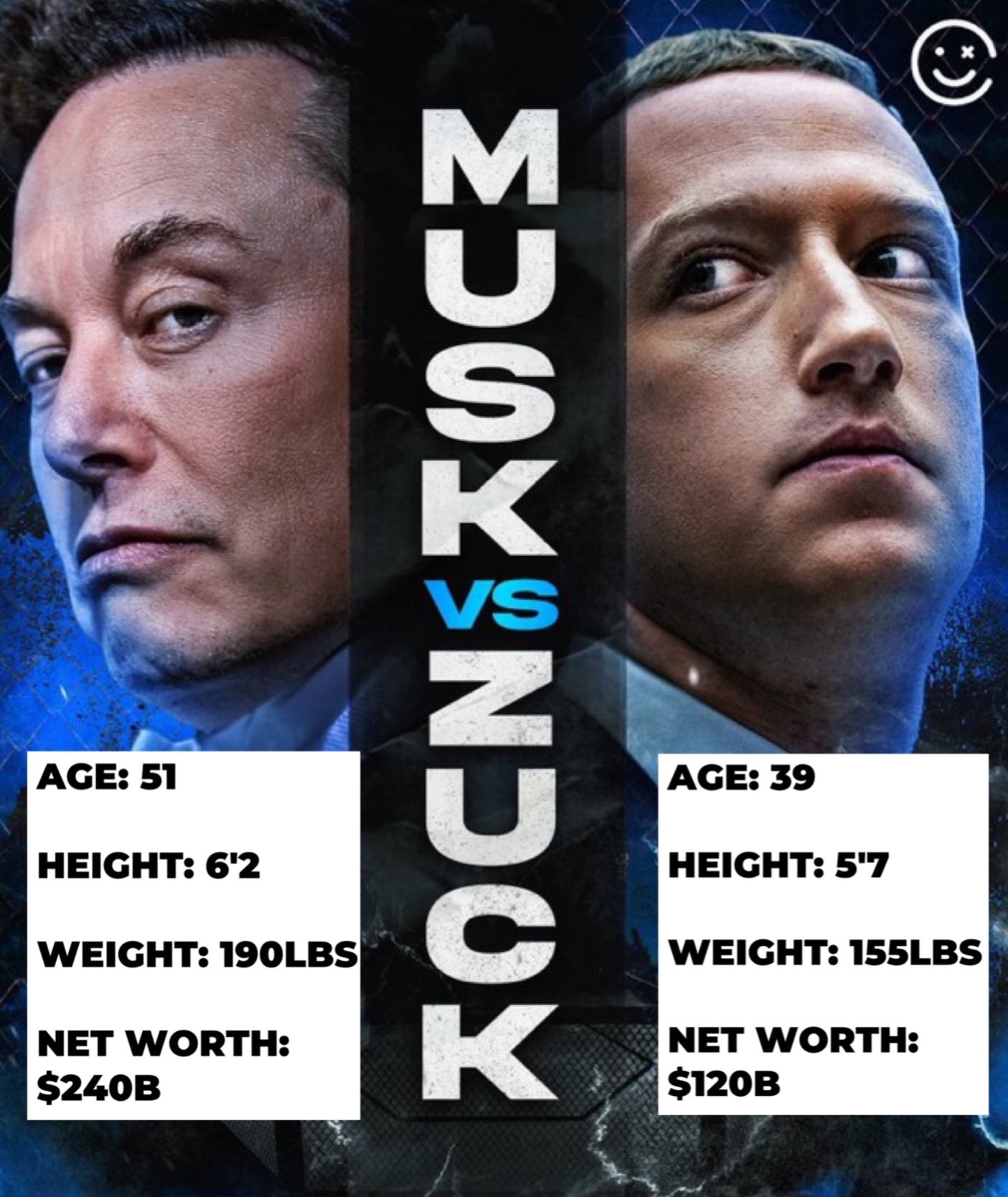 My Mixtapez on Twitter: "Elon Musk vs Mark Zuckerberg stats for the cage fight 👀🥊 🎨: @HappyPunchPromo https://t.co/RvmY08jRH9" / Twitter