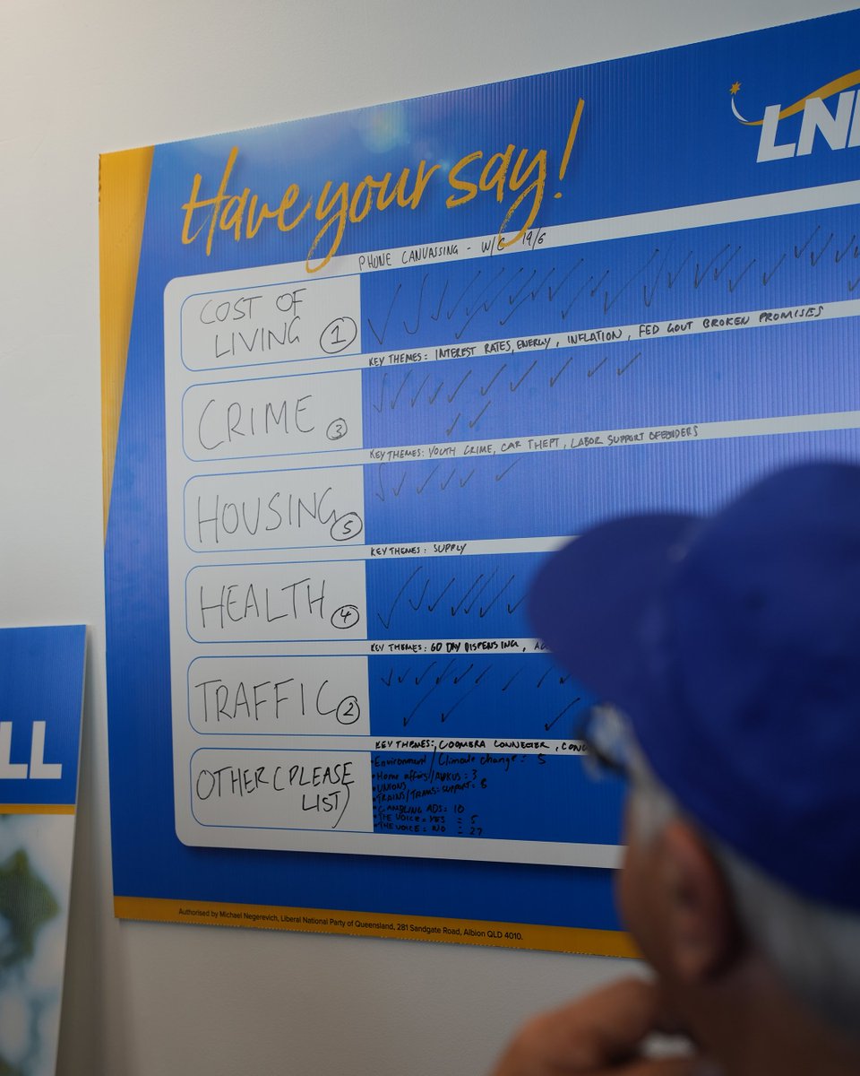 Locals on the northern Gold Coast are being heard loud and clear. They want a government that will tackle problems like rising interest rates, inflation and local crime.