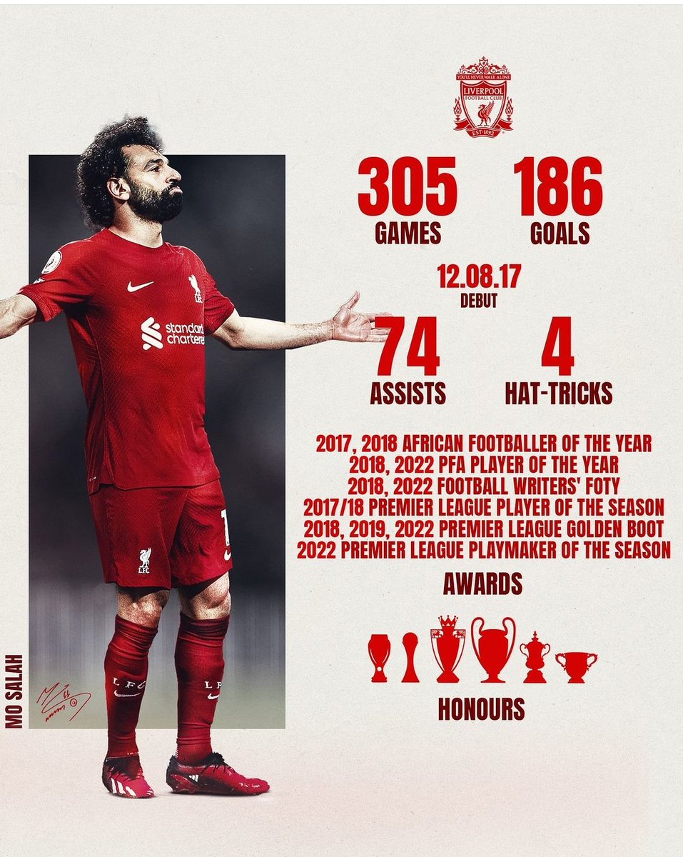 6 years of the best RW in the prem @MoSalah