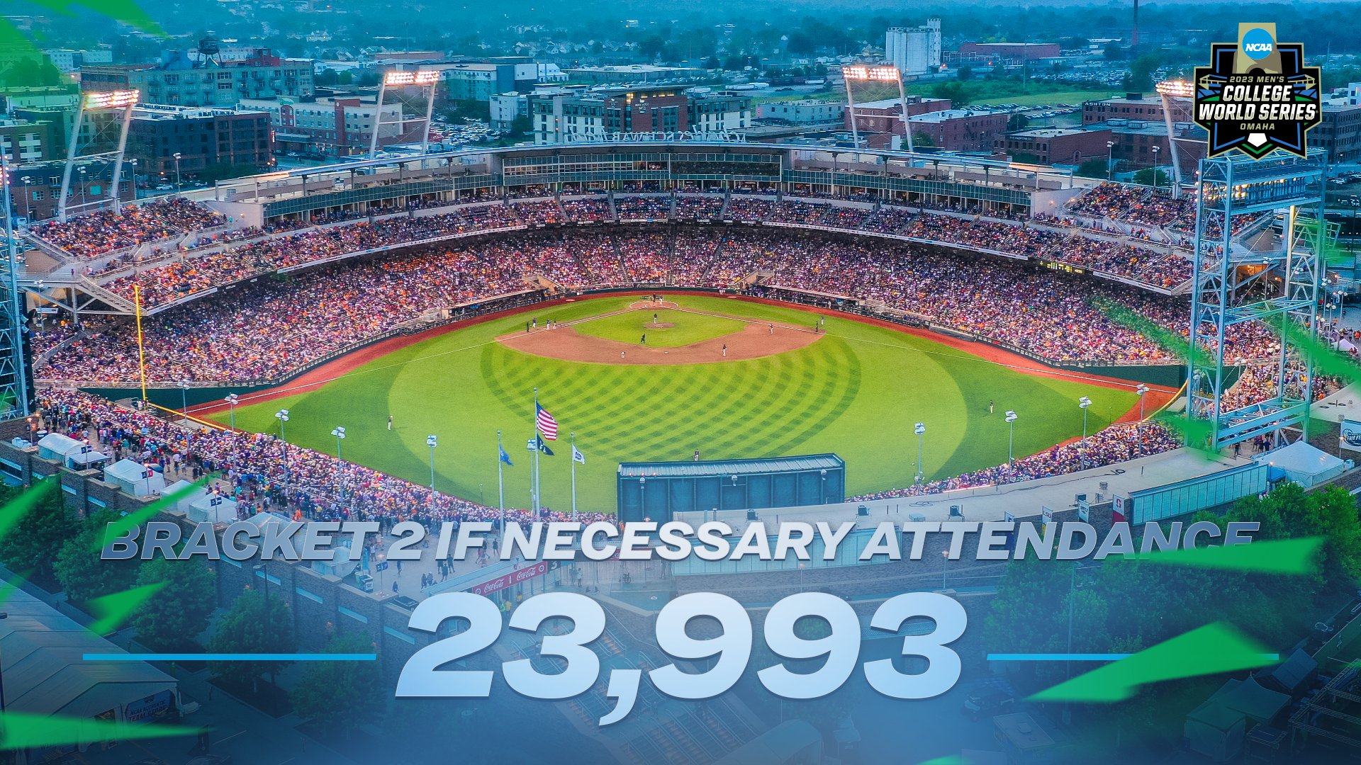 NCAA Baseball on Twitter "Tonight's Attendance 2⃣3⃣,9⃣9⃣3⃣ MCWS https