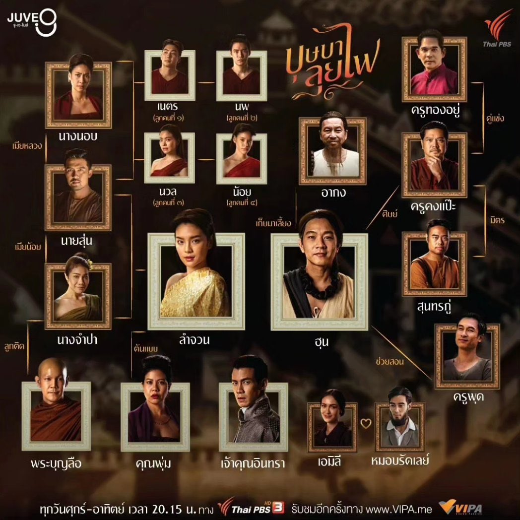 ชมละครตอนแรก คืนนี้ เวลา 20.15 น. ทาง ThaiPBS ช่องหมายเลข3  

ดูย้อนหลังที่ VIPA.me

Cherprang DDay
#บุษบาลุยไฟtonight