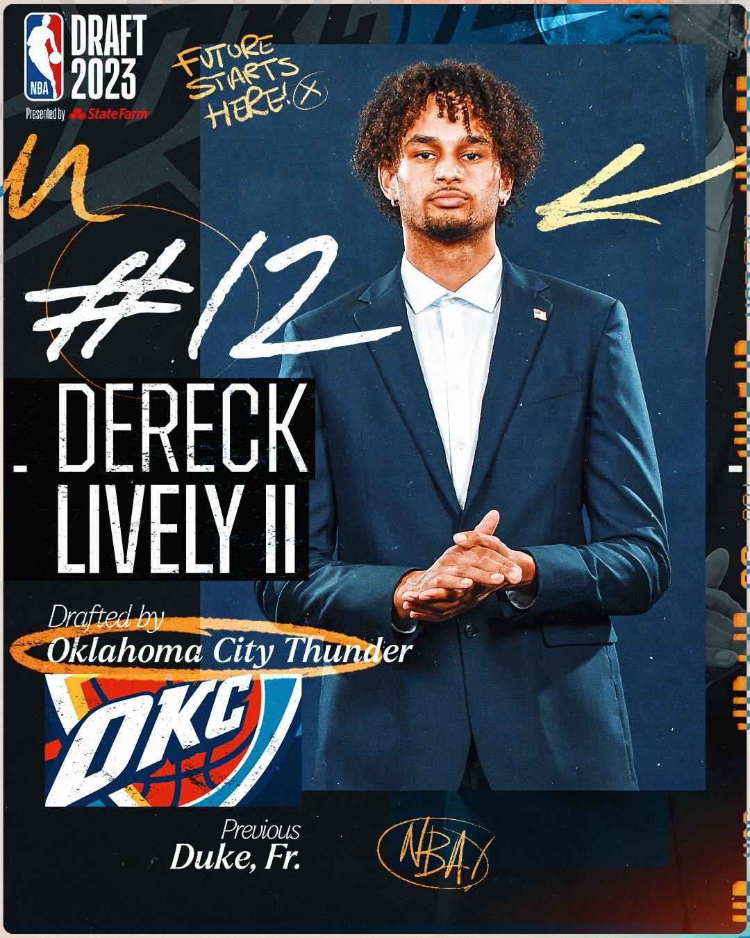 NBA on Twitter "With the 12th pick of the NBA Draft, the okcthunder select Dereck Lively II