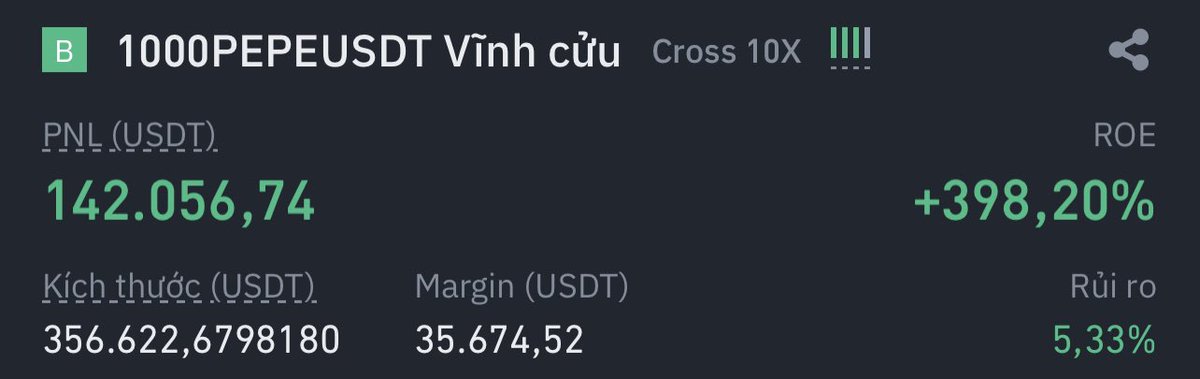 Take profit.