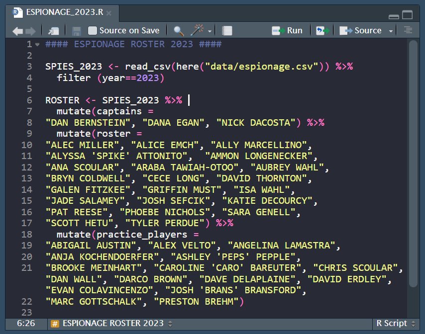 Espionage Ultimate tweet media