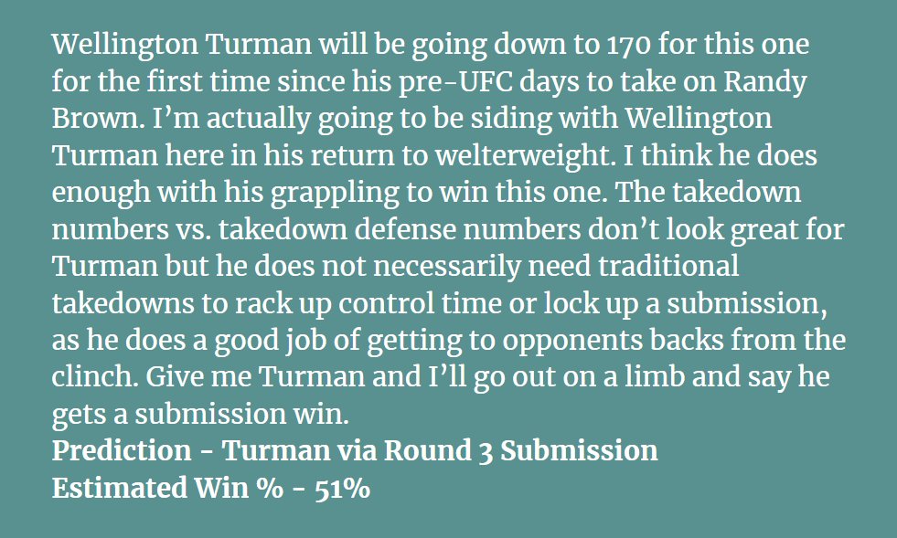 TrobsFightPicks's tweet photo. Randy Brown (-230) vs. Wellington Turman (+195)
#UFC #UFCPicks #UFConABC5 #Brown #Turman https://t.co/XLqA9QlvIq